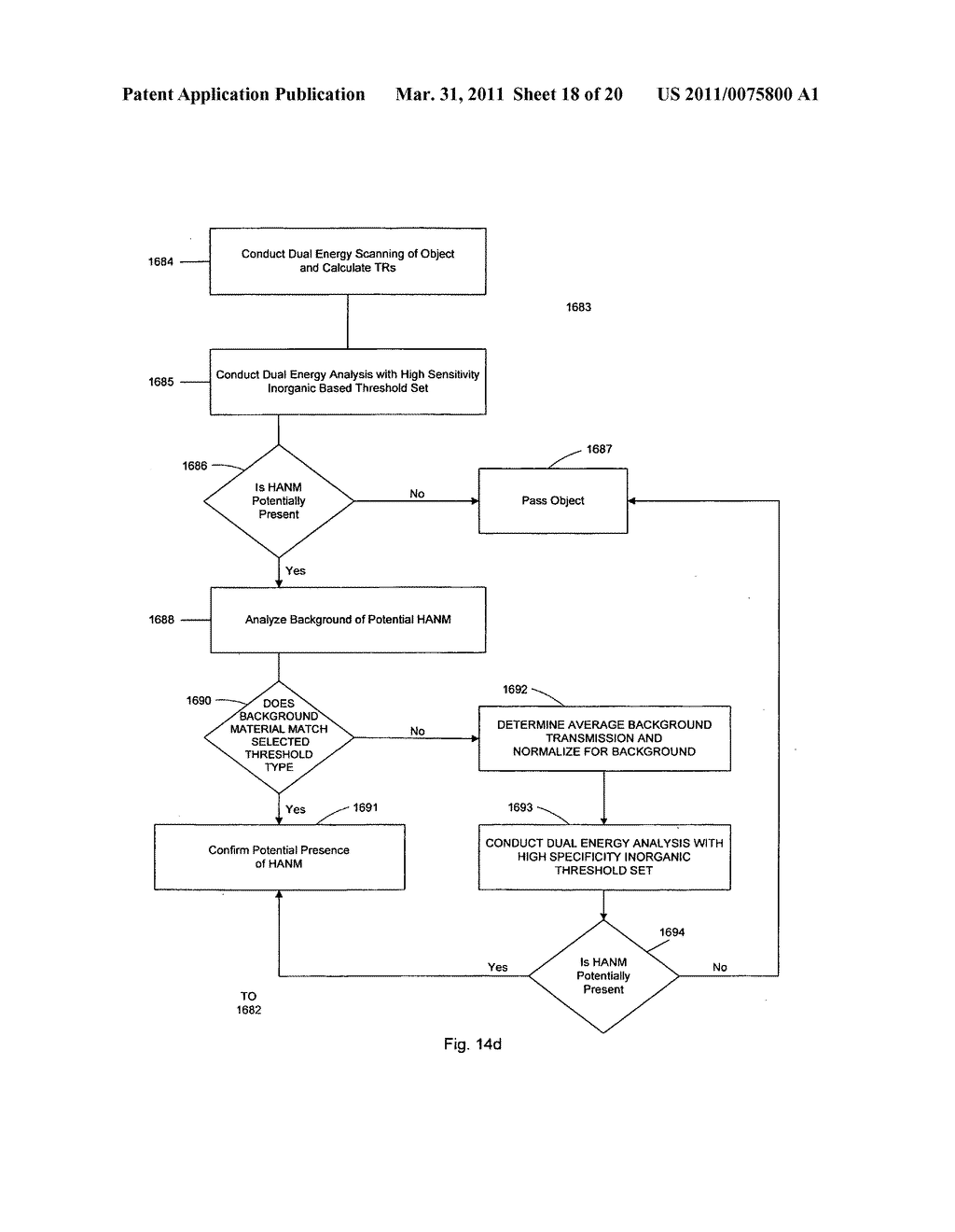 Dual energy radiation scanning of contents of an object based on contents type - diagram, schematic, and image 19