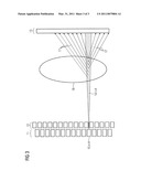 X-ray imaging method and x-ray imaging system diagram and image