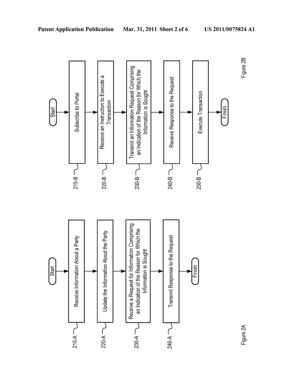 Consumer Contact Portal - diagram, schematic, and image 03