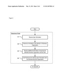 Consumer Contact Portal diagram and image