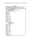 METHOD AND APPARATUS FOR ELLIPTIC CURVE CRYPTOGRAPHIC PROCESSING diagram and image