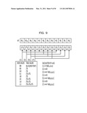 METHOD AND APPARATUS FOR ELLIPTIC CURVE CRYPTOGRAPHIC PROCESSING diagram and image