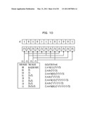 METHOD AND APPARATUS FOR ELLIPTIC CURVE CRYPTOGRAPHIC PROCESSING diagram and image