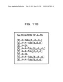 METHOD AND APPARATUS FOR ELLIPTIC CURVE CRYPTOGRAPHIC PROCESSING diagram and image