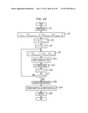 METHOD AND APPARATUS FOR ELLIPTIC CURVE CRYPTOGRAPHIC PROCESSING diagram and image