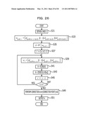 METHOD AND APPARATUS FOR ELLIPTIC CURVE CRYPTOGRAPHIC PROCESSING diagram and image