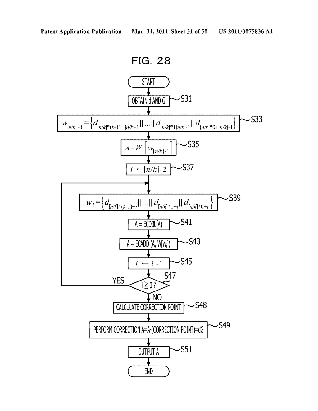 METHOD AND APPARATUS FOR ELLIPTIC CURVE CRYPTOGRAPHIC PROCESSING - diagram, schematic, and image 32