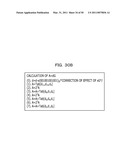 METHOD AND APPARATUS FOR ELLIPTIC CURVE CRYPTOGRAPHIC PROCESSING diagram and image