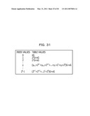 METHOD AND APPARATUS FOR ELLIPTIC CURVE CRYPTOGRAPHIC PROCESSING diagram and image