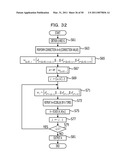 METHOD AND APPARATUS FOR ELLIPTIC CURVE CRYPTOGRAPHIC PROCESSING diagram and image