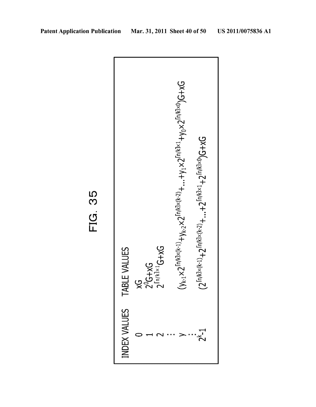 METHOD AND APPARATUS FOR ELLIPTIC CURVE CRYPTOGRAPHIC PROCESSING - diagram, schematic, and image 41