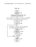 METHOD AND APPARATUS FOR ELLIPTIC CURVE CRYPTOGRAPHIC PROCESSING diagram and image