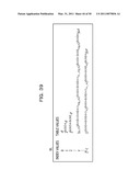 METHOD AND APPARATUS FOR ELLIPTIC CURVE CRYPTOGRAPHIC PROCESSING diagram and image