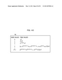 METHOD AND APPARATUS FOR ELLIPTIC CURVE CRYPTOGRAPHIC PROCESSING diagram and image