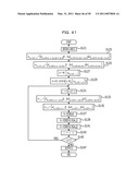 METHOD AND APPARATUS FOR ELLIPTIC CURVE CRYPTOGRAPHIC PROCESSING diagram and image