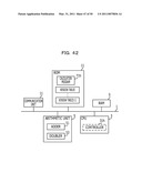 METHOD AND APPARATUS FOR ELLIPTIC CURVE CRYPTOGRAPHIC PROCESSING diagram and image