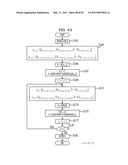 METHOD AND APPARATUS FOR ELLIPTIC CURVE CRYPTOGRAPHIC PROCESSING diagram and image