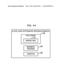 METHOD AND APPARATUS FOR ELLIPTIC CURVE CRYPTOGRAPHIC PROCESSING diagram and image