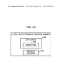 METHOD AND APPARATUS FOR ELLIPTIC CURVE CRYPTOGRAPHIC PROCESSING diagram and image