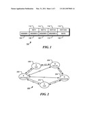 METHOD AND APPARATUS FOR DYNAMIC, SEAMLESS SECURITY IN COMMUNICATION PROTOCOLS diagram and image