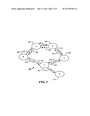 METHOD AND APPARATUS FOR DYNAMIC, SEAMLESS SECURITY IN COMMUNICATION PROTOCOLS diagram and image