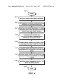 METHOD AND APPARATUS FOR DYNAMIC, SEAMLESS SECURITY IN COMMUNICATION PROTOCOLS diagram and image