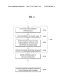  METHOD AND APPARATUS FOR PROCESSING AUDIO SIGNALS diagram and image