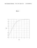  METHOD AND APPARATUS FOR PROCESSING AUDIO SIGNALS diagram and image