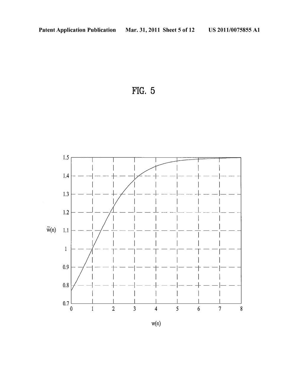  METHOD AND APPARATUS FOR PROCESSING AUDIO SIGNALS - diagram, schematic, and image 06