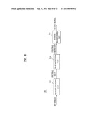  METHOD AND APPARATUS FOR PROCESSING AUDIO SIGNALS diagram and image