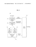  METHOD AND APPARATUS FOR PROCESSING AUDIO SIGNALS diagram and image