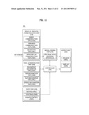  METHOD AND APPARATUS FOR PROCESSING AUDIO SIGNALS diagram and image