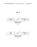  METHOD AND APPARATUS FOR PROCESSING AUDIO SIGNALS diagram and image