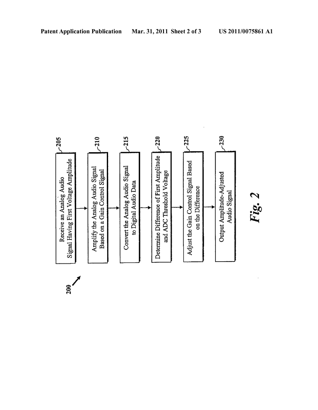 Method and Apparatus for Controlling Audio Input Amplitude - diagram, schematic, and image 03