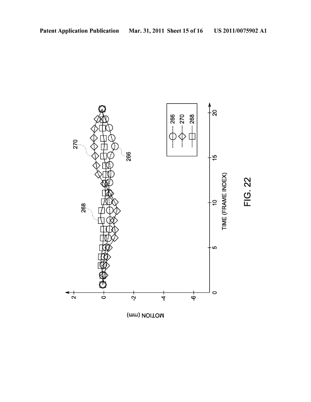 SYSTEM AND METHOD FOR MULTI-SEGMENT CENTER POINT TRAJECTORY MAPPING - diagram, schematic, and image 16