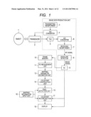 ULTRASONIC IMAGING APPARATUS diagram and image