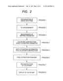 ULTRASONIC IMAGING APPARATUS diagram and image