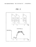 ULTRASONIC IMAGING APPARATUS diagram and image