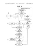 ULTRASONIC IMAGING APPARATUS diagram and image