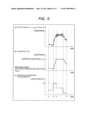 ULTRASONIC IMAGING APPARATUS diagram and image