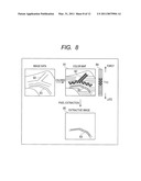 ULTRASONIC IMAGING APPARATUS diagram and image