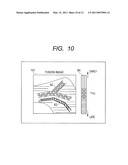 ULTRASONIC IMAGING APPARATUS diagram and image