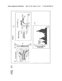 ULTRASONIC IMAGING APPARATUS diagram and image