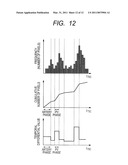 ULTRASONIC IMAGING APPARATUS diagram and image