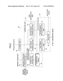 X-ray imaging system, X-ray imaging method, and computer-readable medium storing x-ray imaging program diagram and image