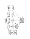 ESTIMATING AESTHETIC QUALITY OF DIGITAL IMAGES diagram and image