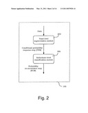 Multi-Level Contextual Learning of Data diagram and image