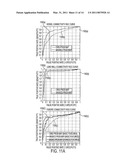 Multi-Level Contextual Learning of Data diagram and image