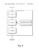 Image Selection Techniques diagram and image