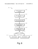 Image Selection Techniques diagram and image